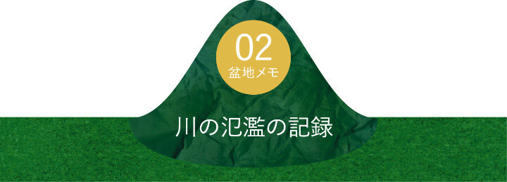 02 盆地メモ 川の氾濫の記録