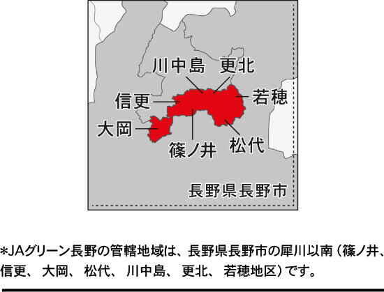 ＊ＪＡグリーン長野の管轄地域は、長野県長野市の犀川以南（篠ノ井、信更、大岡、松代、川中島、更北、若穂地区）です。