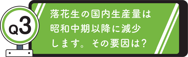 Q3. 落花生の国内生産量は昭和中期以降に減少します。その要因は？