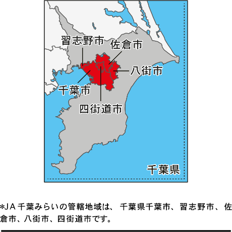 ＊JA千葉みらいの管轄地域は、千葉県千葉市、習志野市、佐倉市、八街市、四街道市です。