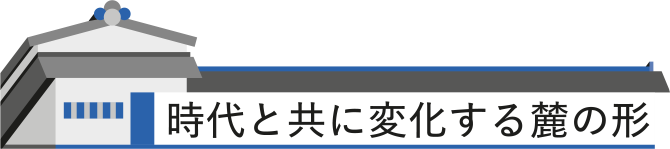 時代と共に変化する麓の形